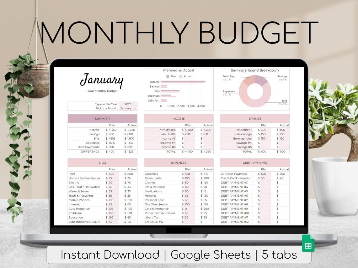 Budgeting Template for Google Sheets (Fully Customizable)