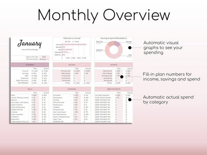 Budgeting Template for Google Sheets (Fully Customizable)